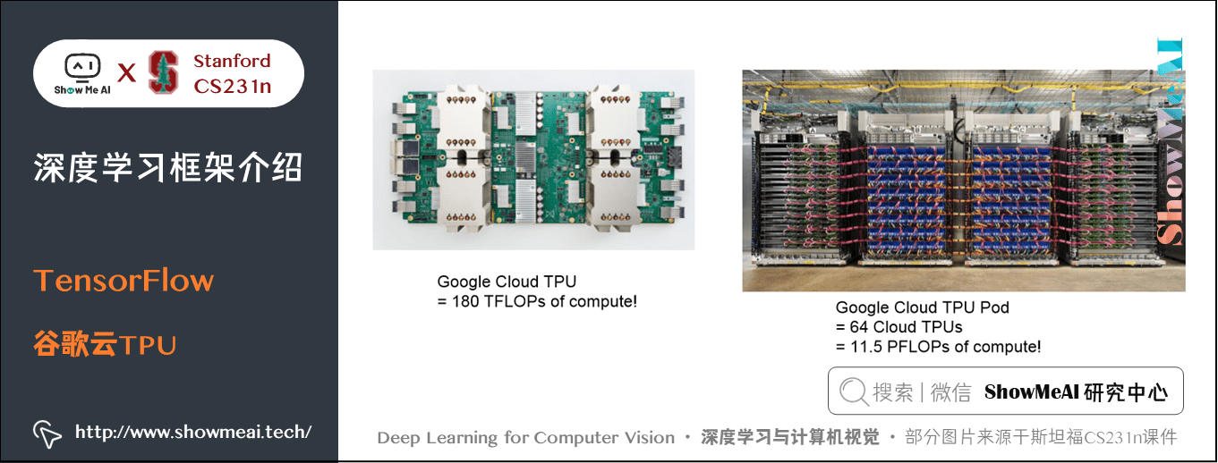 TensorFlow; 谷歌云TPU