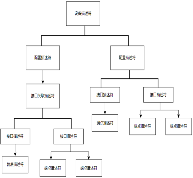 输入图片说明