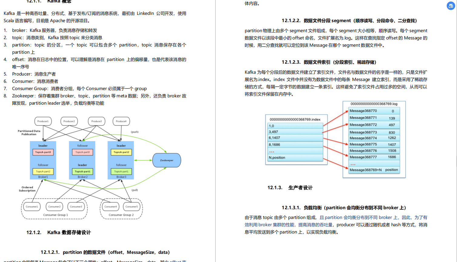 In 2020, with this pdf, I successfully got offers from six major manufacturers including Ali, Tencent, and JD.com.