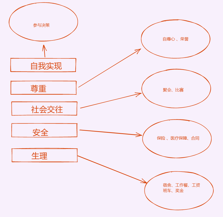 image-20220714194449899
