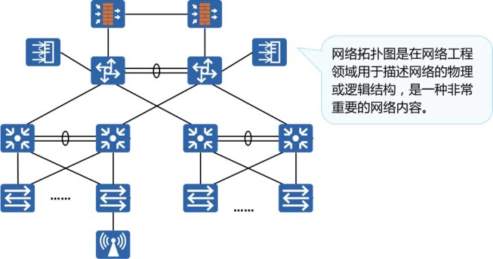 【计算机网络】网络通信基础