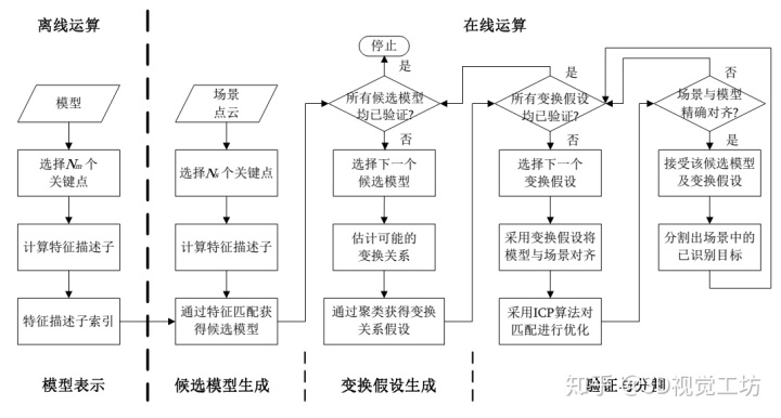 e11cc7794f03926c3c64e6c61a41f7e4.png