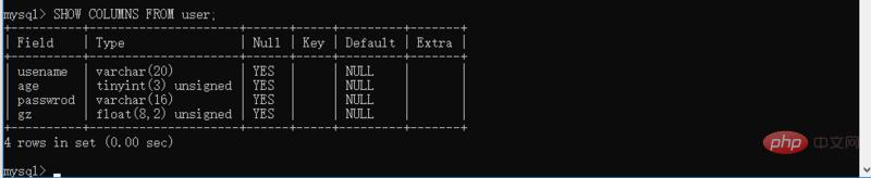 mysql查看用户名_Mysql创建数据表的方法介绍（附示例）