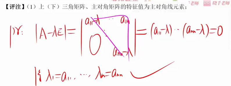 image-20230216214215566