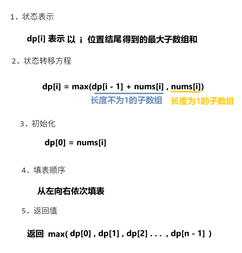 【leetcode C++】动态规划