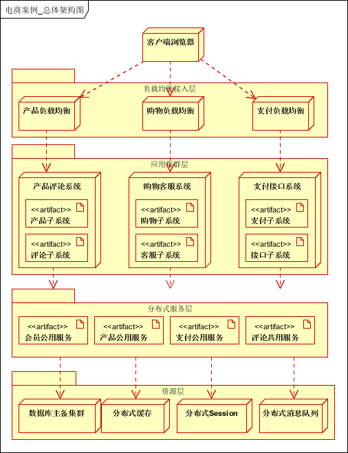 e12a0cbbd17f9f4fbc6f1ec9f484f865.png