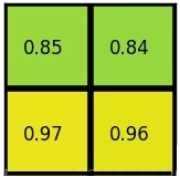 ROI_pooling_out