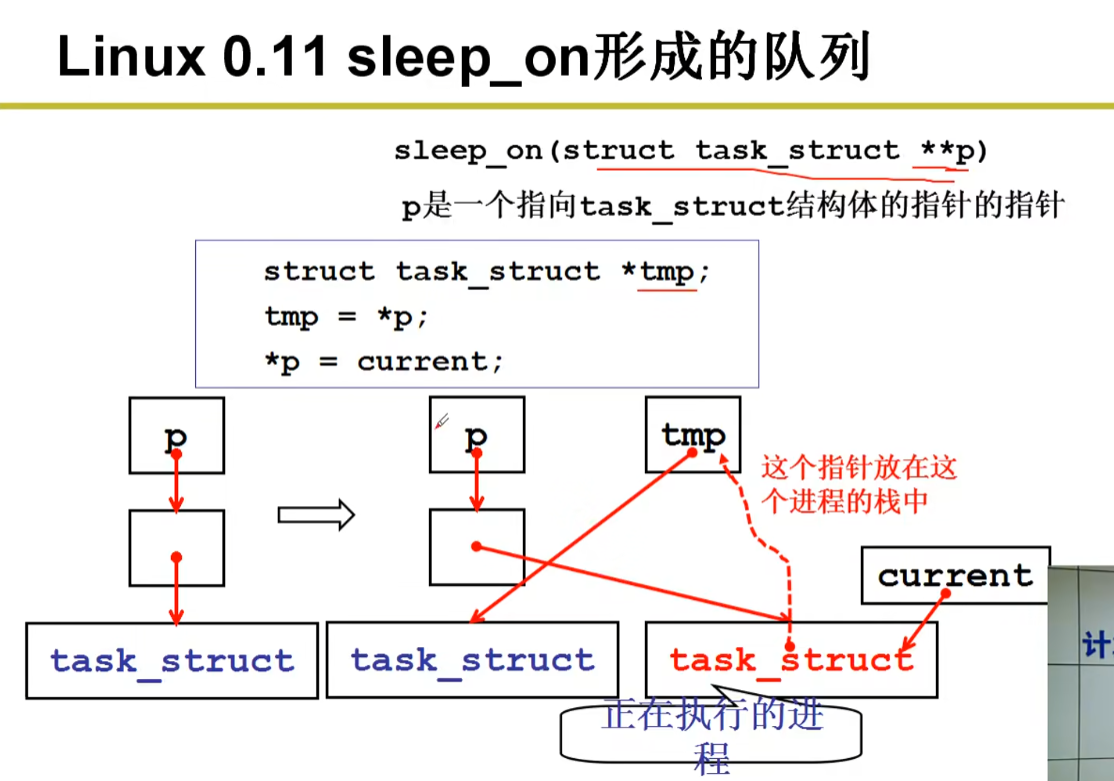 【操作系统OS】学习笔记第二章 进程与线程(下)【哈工大李治军老师】