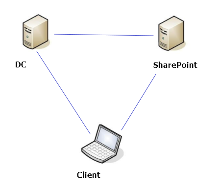 ![image_1ca5urrgf1pu0s9r28s1c9f1vli9.png-32.6kB][5]