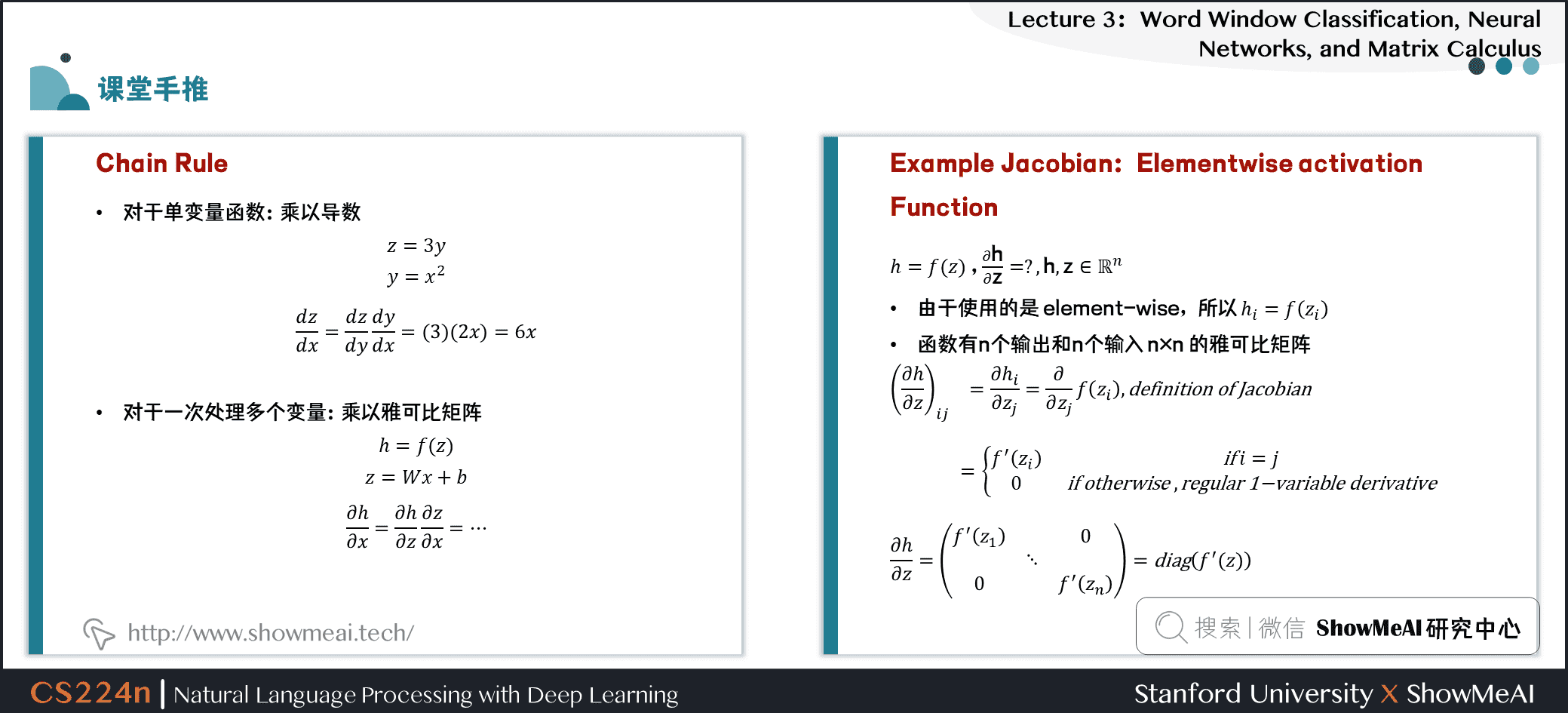 Chain Rule，Example Jacobian： Elementwise activation Function
