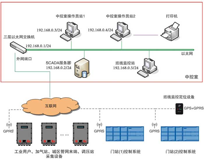 e13ecd5dad486a144dc1caa7fa45fa12.png