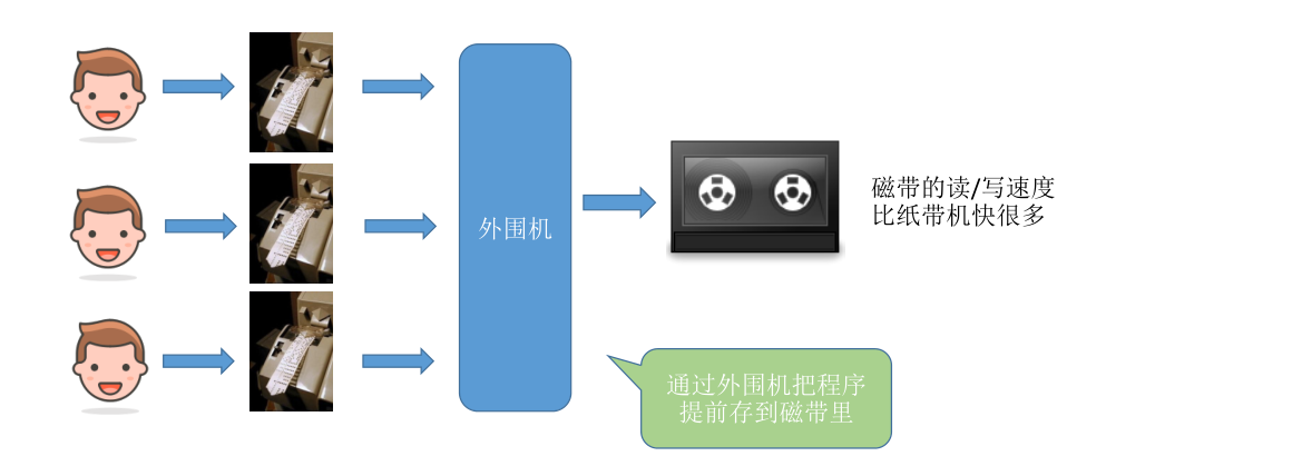 image-20220820225750488