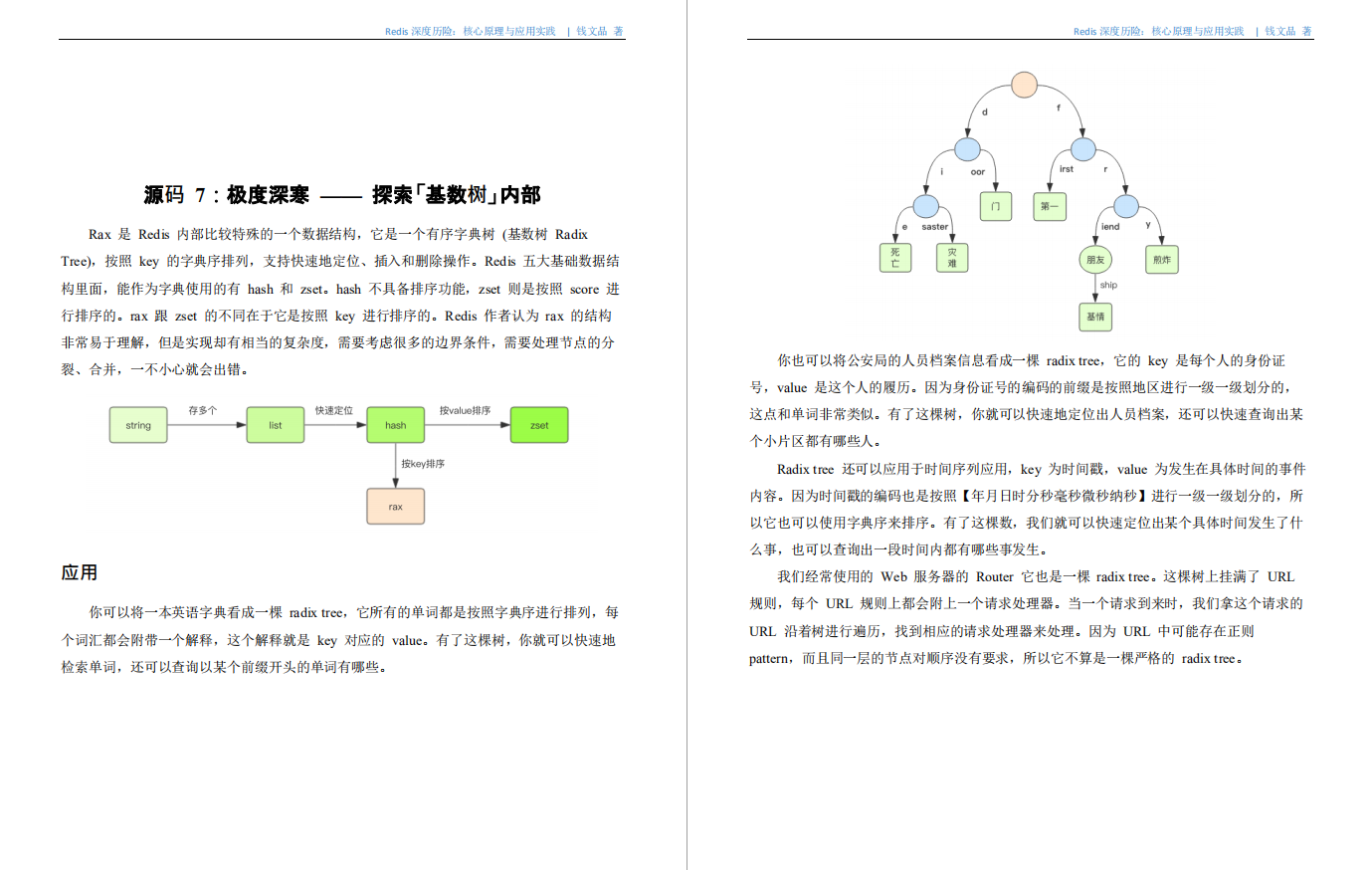 某宝付费的Redis核心原理深度实践PDF，竟在GitHub标星86k+霸榜