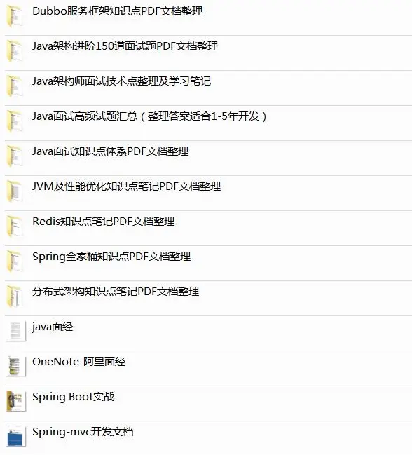阿里Java岗面试百题:Spring 缓存 JVM 微服务 数据库 RabbitMQ等