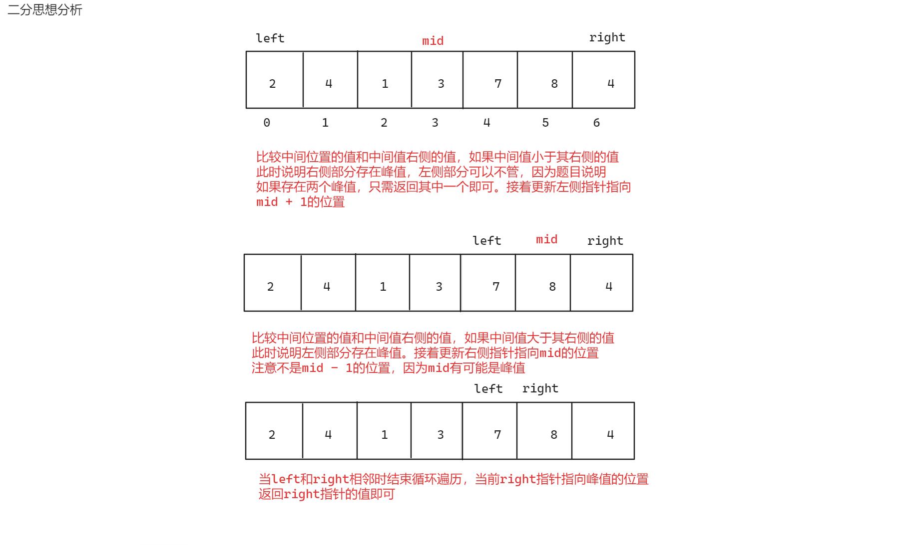 C语言基础练习——Day15