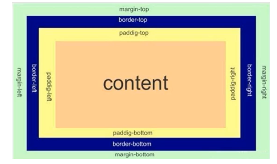 image-20221029101621306