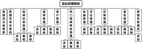 e15a1504f84d13ce244da1dfd1f53803.png