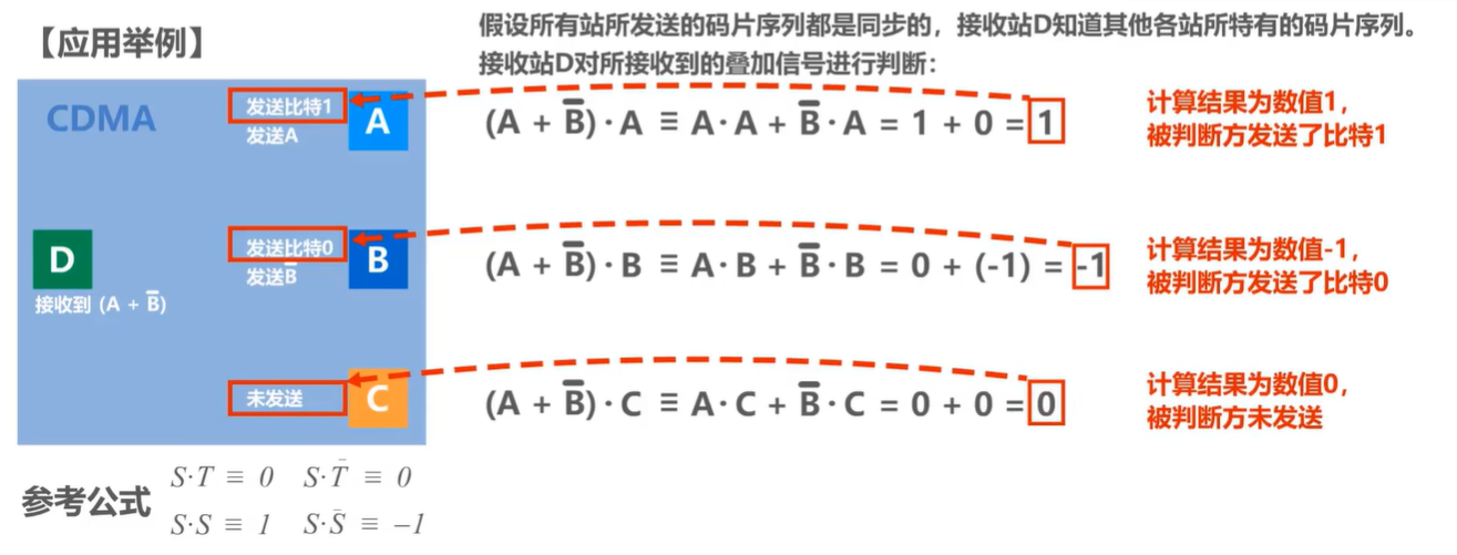 image-20240515201706372