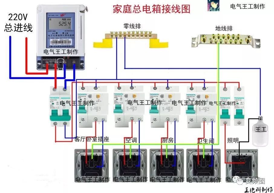 99例电气实物接线及52个自动化机械手动图