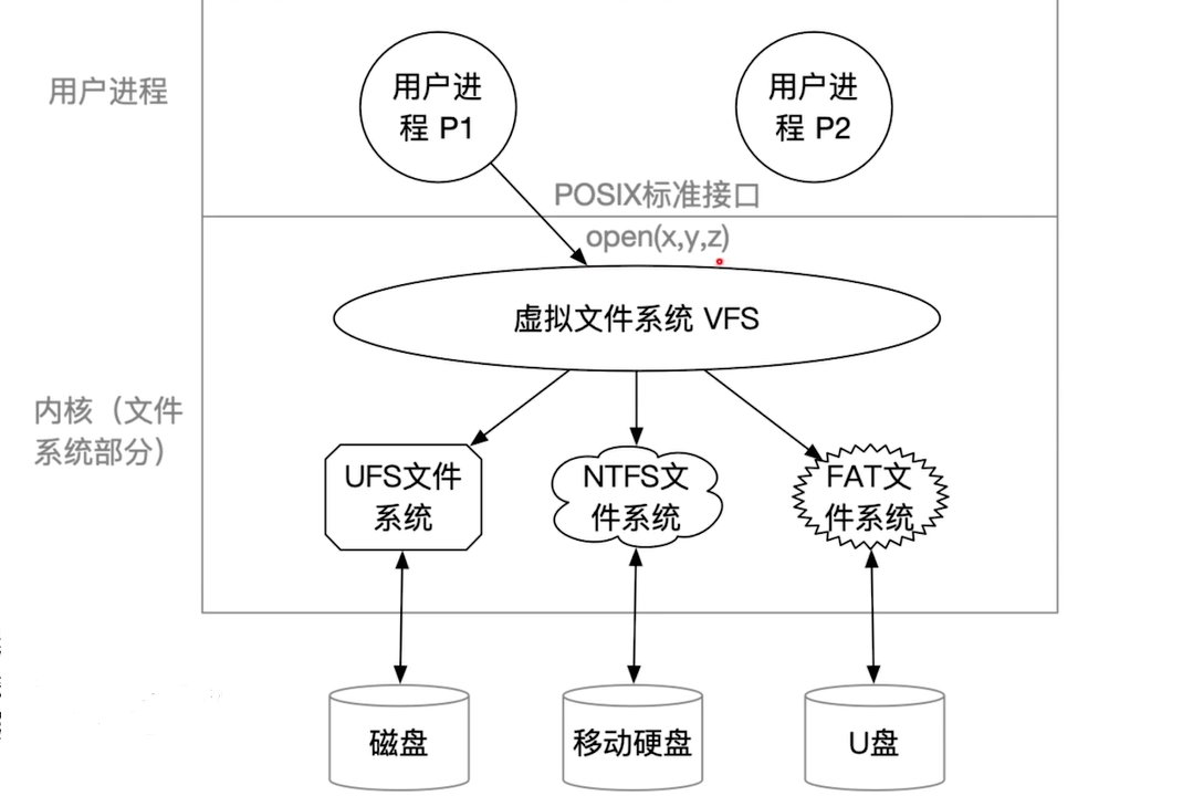 联想截图_20240731105638.png