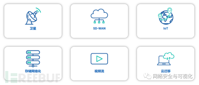 【虹科回顾】2022网络安全精选内容回顾