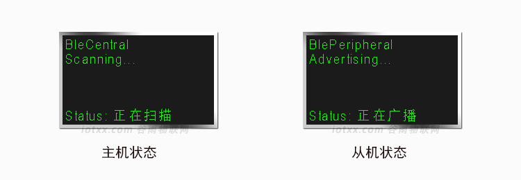 BLE技术-交互流程2-扫描.png