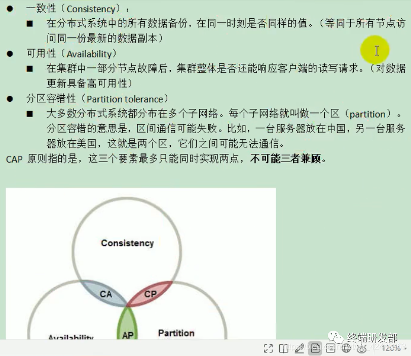 什么是c p a_AP BP「建议收藏」