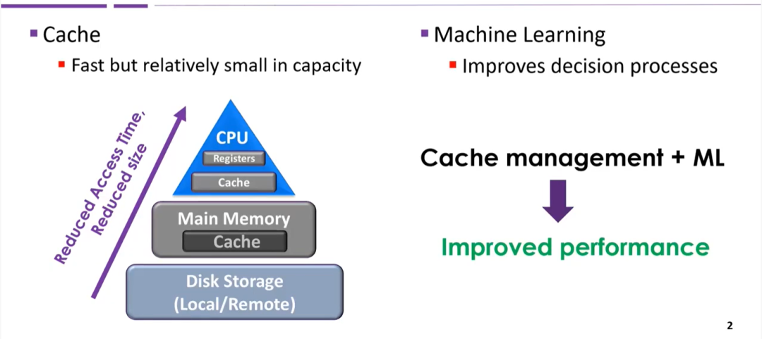 【fast2021论文导读】 Learning Cache Replacement with Cacheus