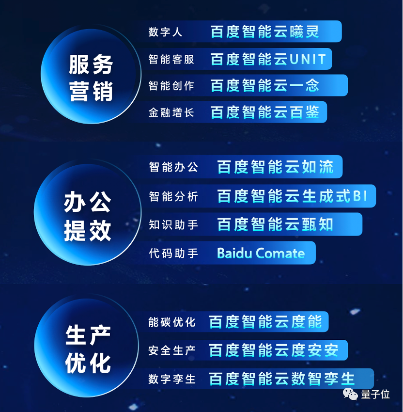 什么叫做内容创作领域 e17c1a1f450eda0049c5c41d2a61541f.png
