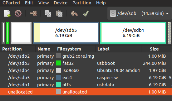 partition table on USB drive