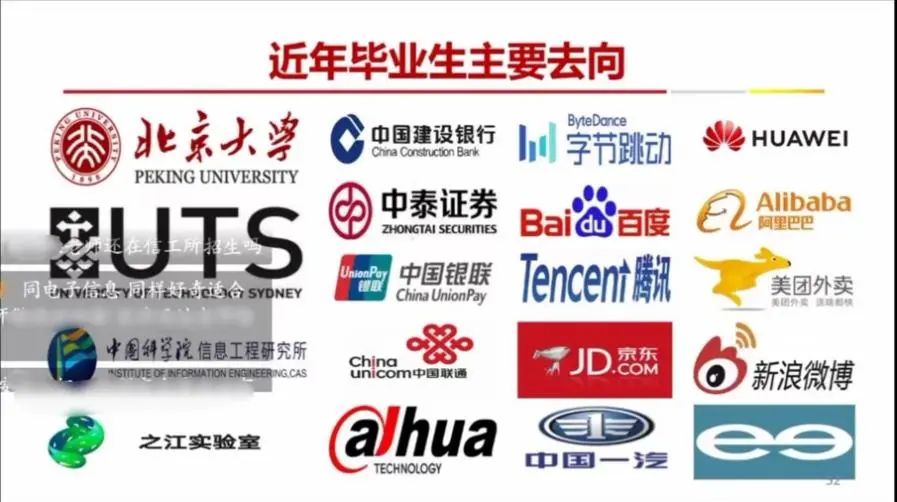 褒贬不一，中科院信工所是否值得报考？