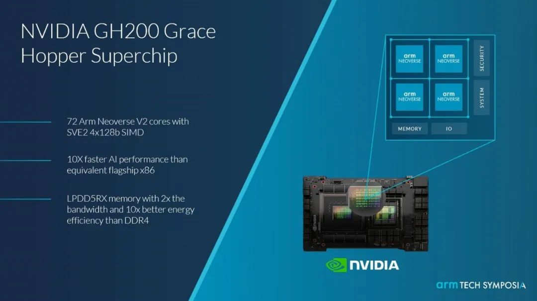 分析 丨不是Arm买不起,而是RISC-V更有性价比_玄铁risc-v优势-CSDN博客