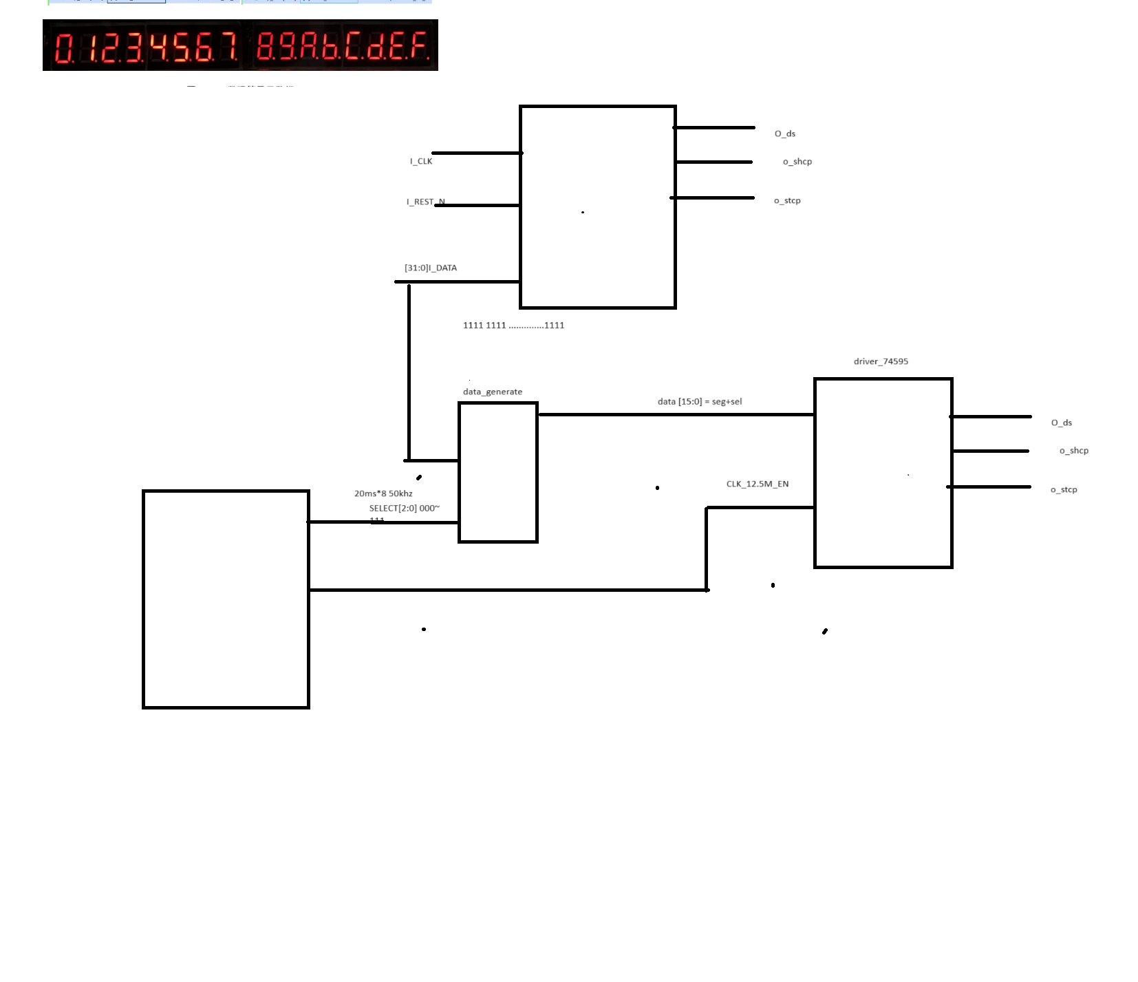 【FPGA/verilog -入门学习15】vivado FPGA 数码管显示