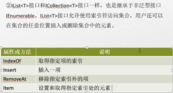 C#编程-107：泛型集合接口概述