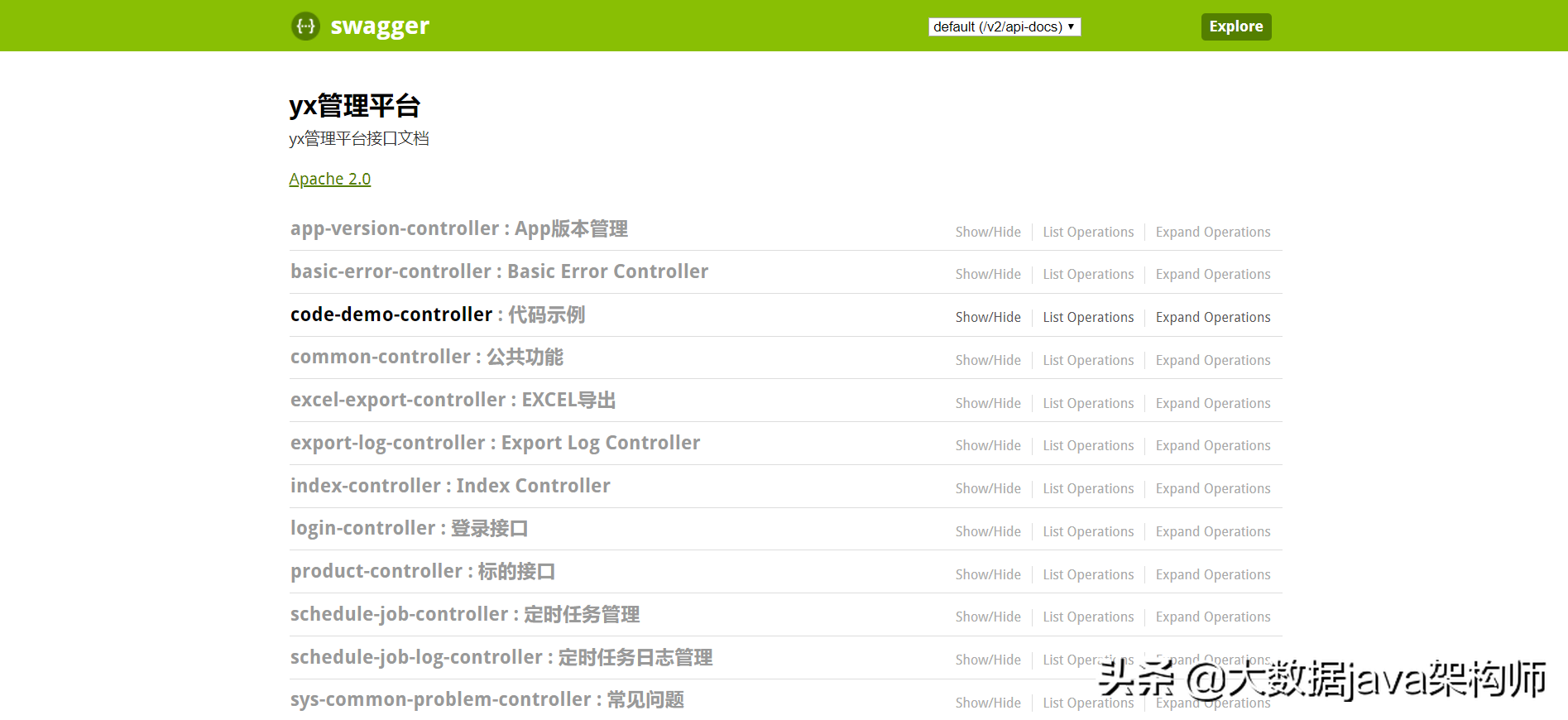 SpringBoot + Dubbo + Zookeeper + Redis + MQ分散型高速開発プラットフォームのソースコード