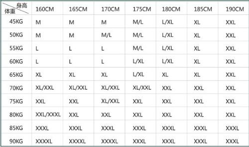 衣服5xl是多大尺码（s号衣服是多大）-第1张图片-潮百科