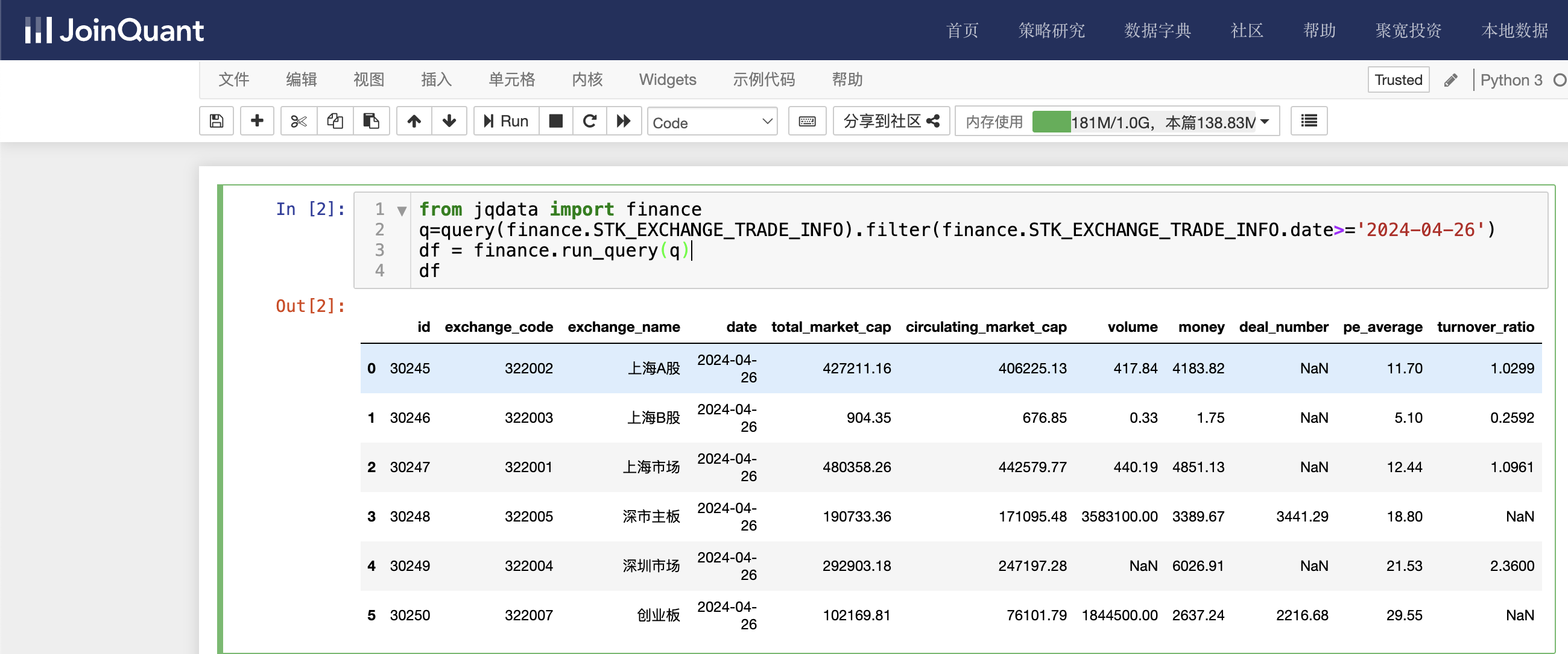 Python量化炒股<span style='color:red;'>的</span><span style='color:red;'>数据</span><span style='color:red;'>信息</span><span style='color:red;'>获取</span>—<span style='color:red;'>获取</span>沪深股市每日成交概况<span style='color:red;'>信息</span>