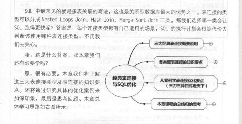 IT界的一块瑰宝！这份SQL优化手册不愧为广大IT人员的福音