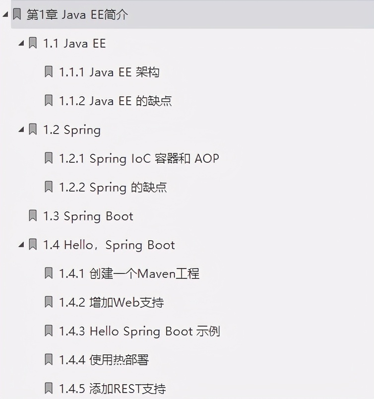 Love it!  Alibaba’s internal first "Springboot Growth Notes" is proficient to master