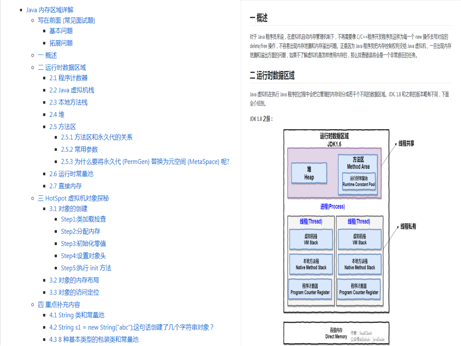 即将爆火的Java突击手册，全面详细对标P7岗，github已标星81.6k