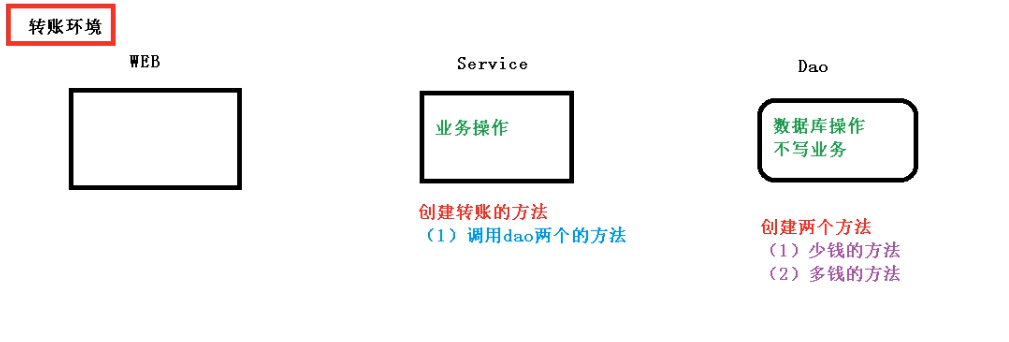 image-20220410150741560