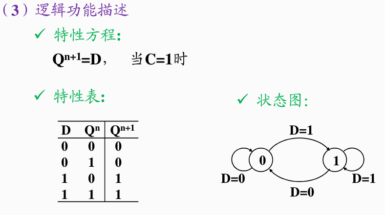 sr锁存器数电时序逻辑电路锁存器rs锁存器d锁存器门控位数电