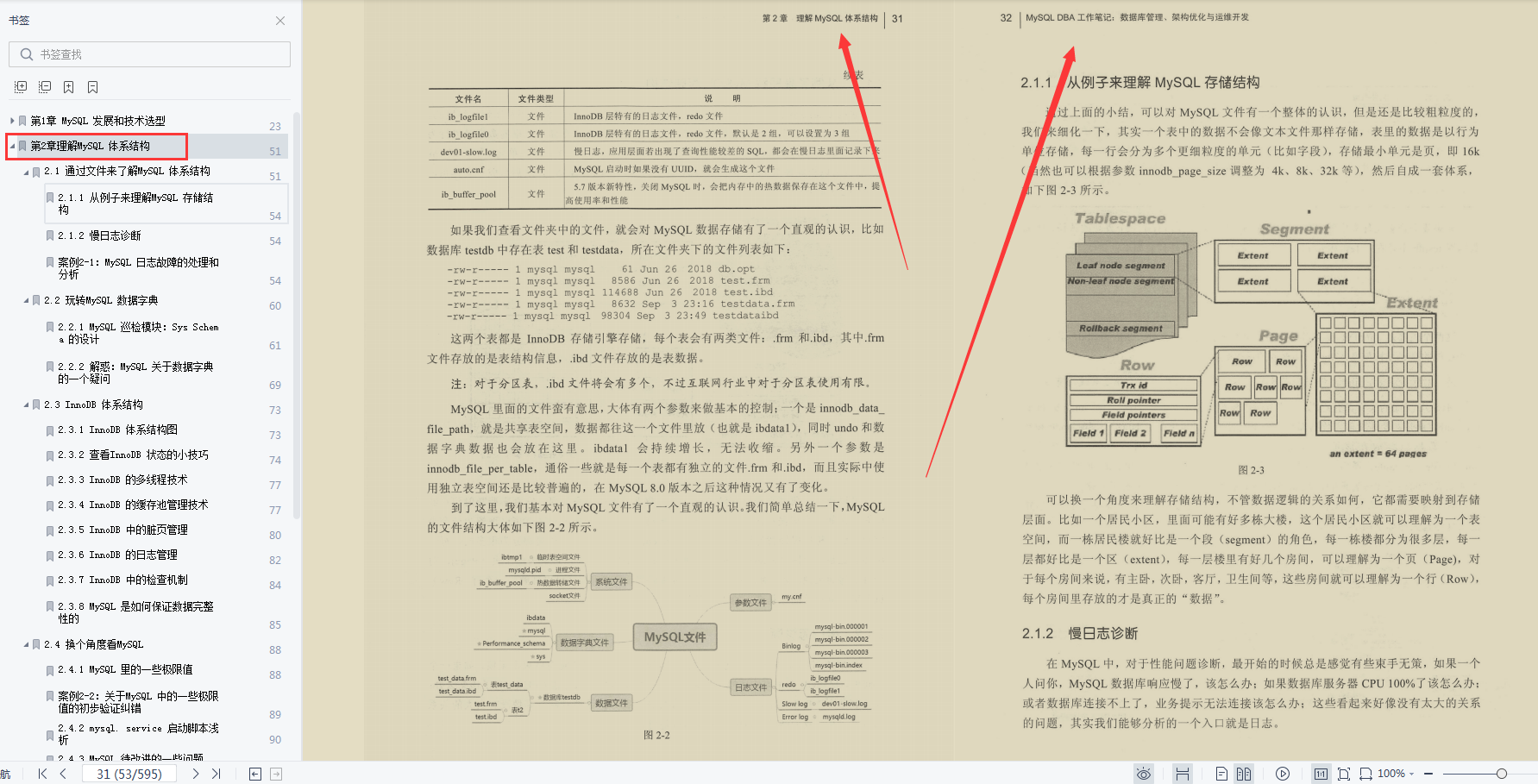 腾讯技术官编写的594页MySQL优化手册，竟意外冲上GitHub调优热榜