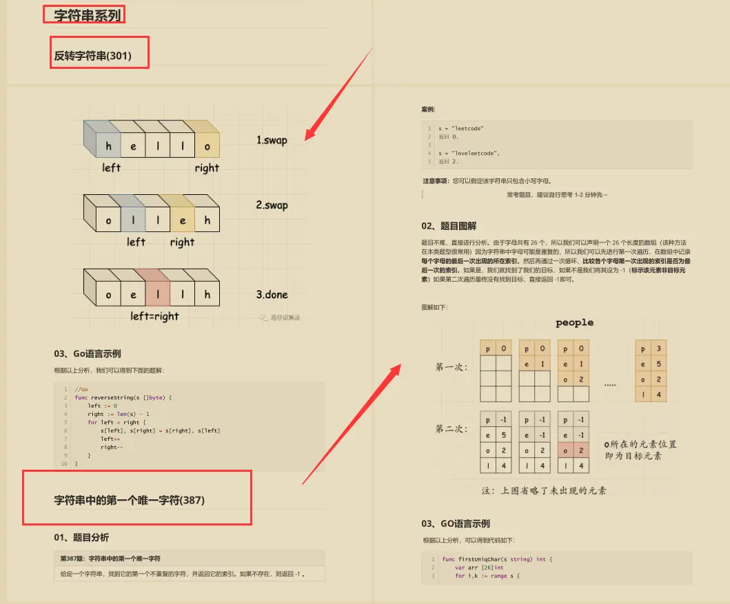 GitHub标星90K，这份持续霸榜的Leetcode刷题手册到底有多强？