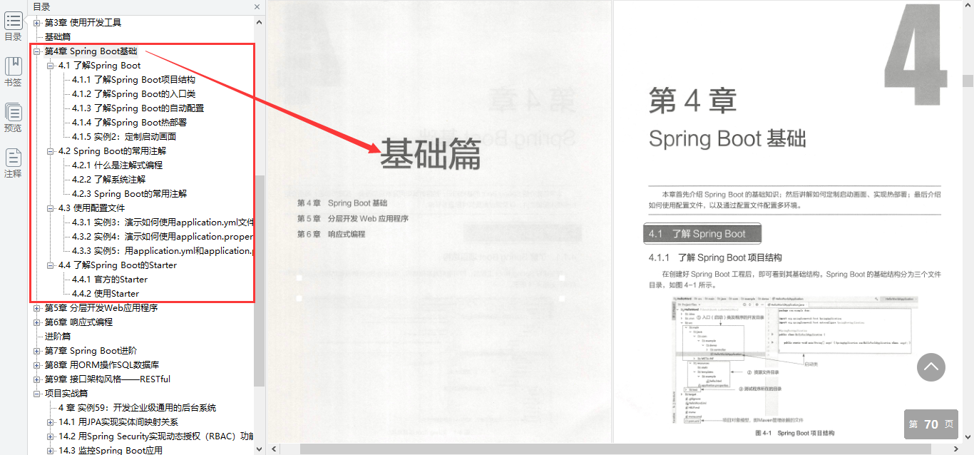 GitHub疯传！阿里大牛手写Spring Boot核心笔记