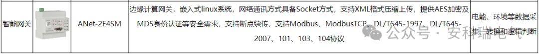 分布式光伏监控系统光储充一体化助力源网荷储