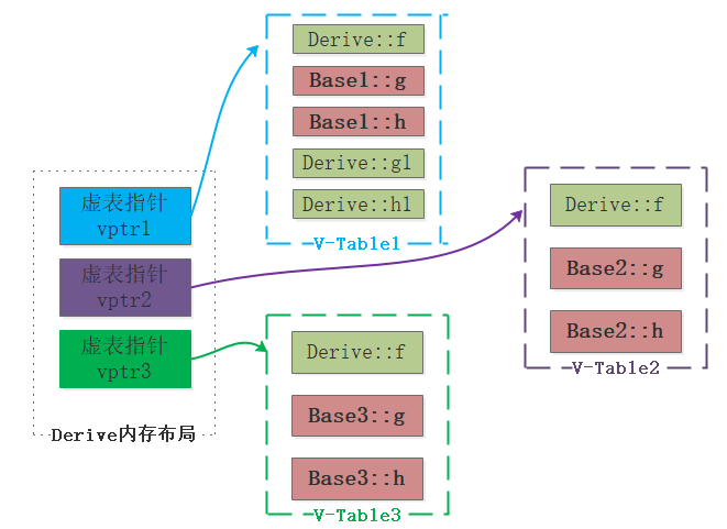 e1ca2618438f9a425e09aa499022d8d9.png