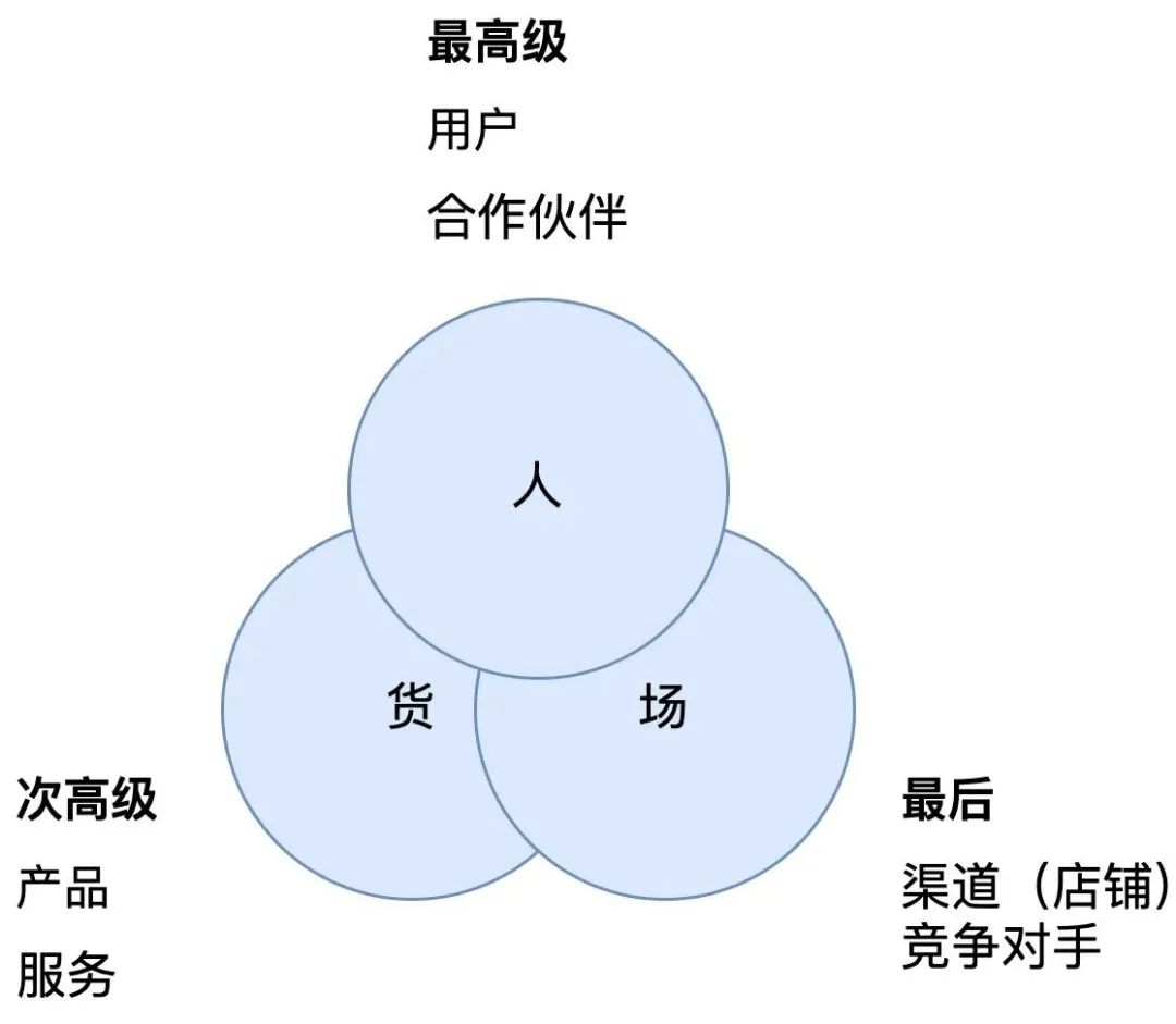 好的组词简单的 e1d3d3c7be2c0f28d6a5e989b5ba6469.jpeg