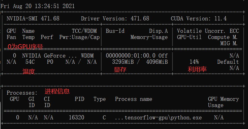 Tensorflow + PyTorch 安装（CPU + GPU 版本）
