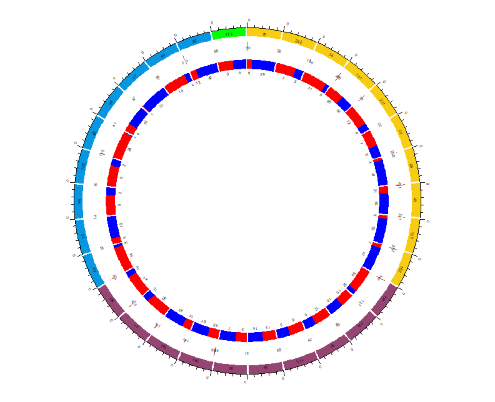 fig2